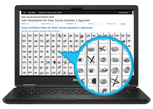 A laptop with ClearCount software, and a magnifying glass that shows a zoomed in view of the screen.