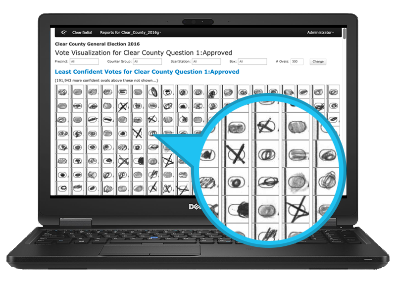 A laptop with ClearCount software, and a magnifying glass that shows a zoomed in view of the screen.